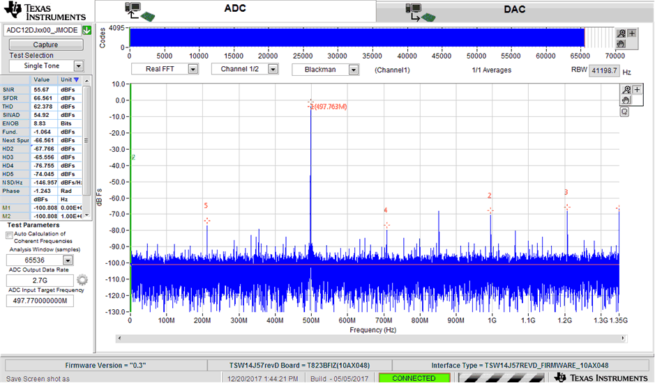 ADC12DJ5200-SEP 針對 497.77MHz 輸入信號的 FFT，2.7GSPS，JMODE2