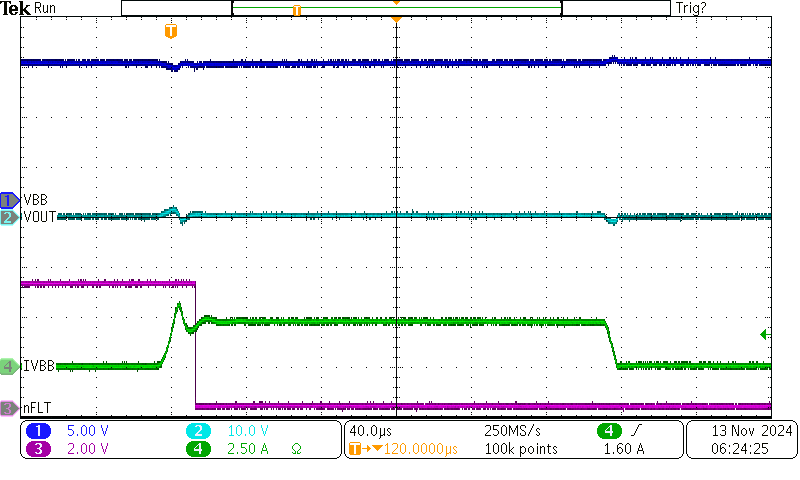 TPS4HC120-Q1 ILIM 接地短路時的永久短路行為 TPS4HC120-Q1 ILIM 接地短路時的永久短路行為