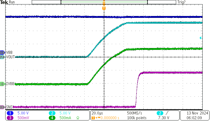 TPS2HC120-Q1 開關導通 TPS2HC120-Q1 開關導通