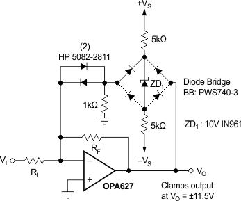 OPA627 OPA637 Clamp Circuit for Improved Overload Recovery