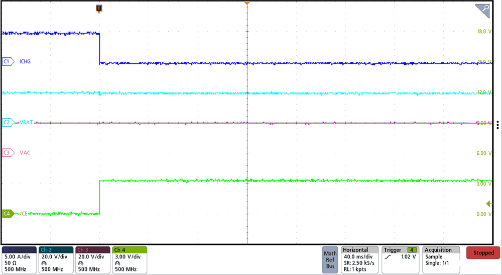BQ25756E 5A ICHG 下通過 CE 引腳實現(xiàn)的充電禁用 GUID-20230626-SS0I-54MX-SKN4-V9W20LGWG8TF-low.png