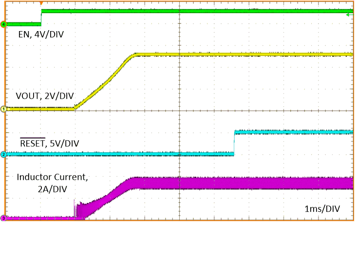 LM63635C-Q1 典型啟動行為 VIN = 12V，VOUT = 5V，IOUT = 3.25A