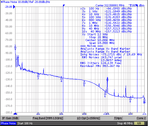 LMK5C33414AS1 APLL1 的 312.5MHz HSDS 輸出