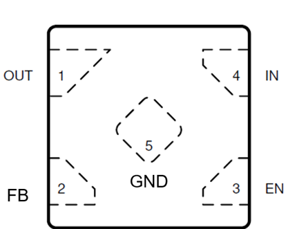 TLV772 DQN 封裝，1mm × 1mm，5 引腳 X2SON（頂視圖）