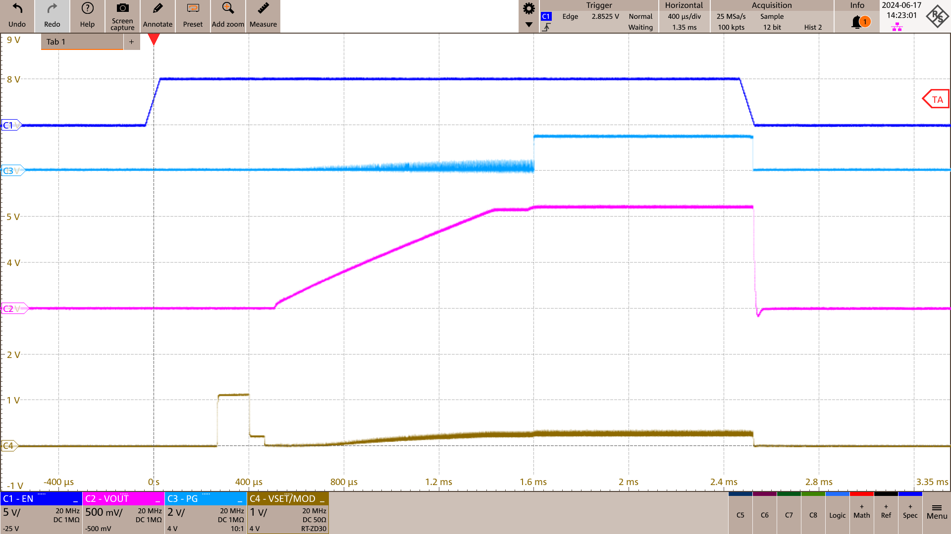 TPSM82866C 滿載啟動 TPSM82866C 滿載啟動