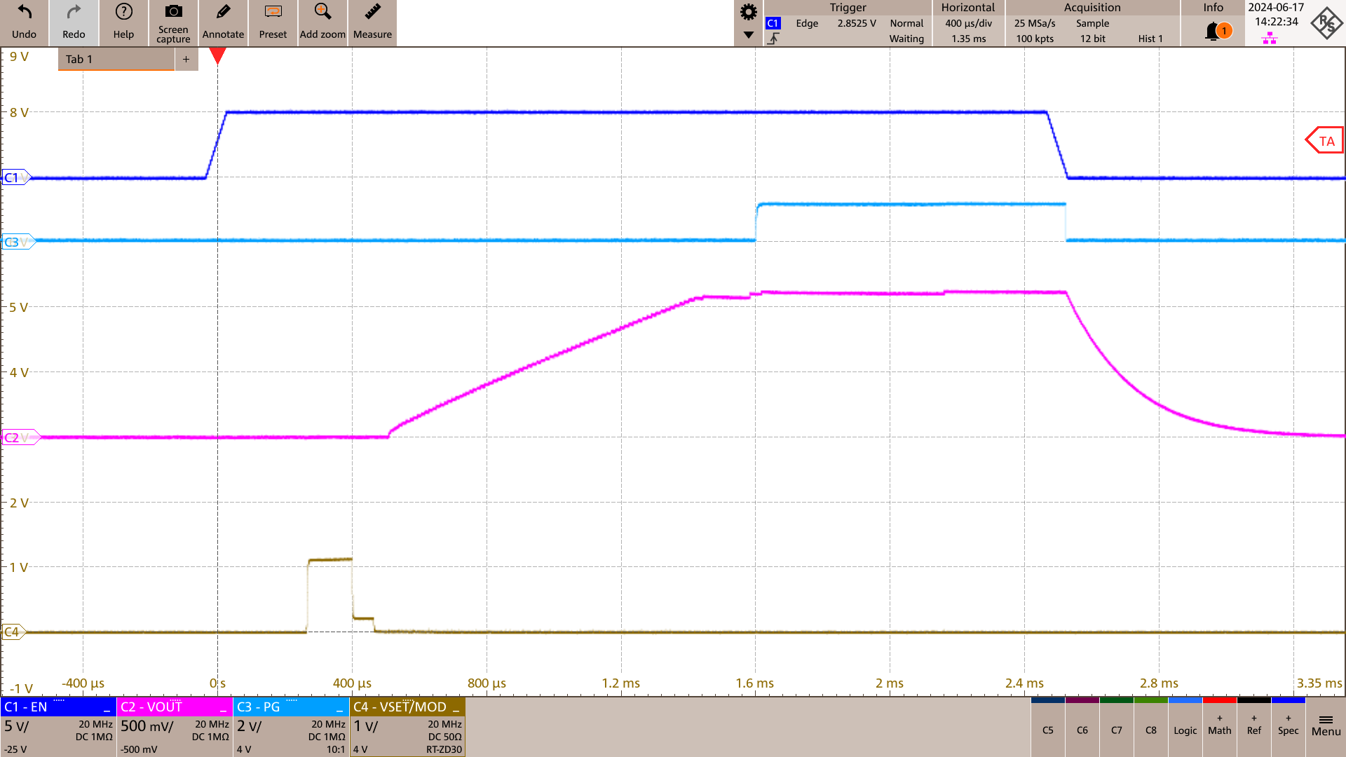 TPSM82866C 空載啟動 TPSM82866C 空載啟動