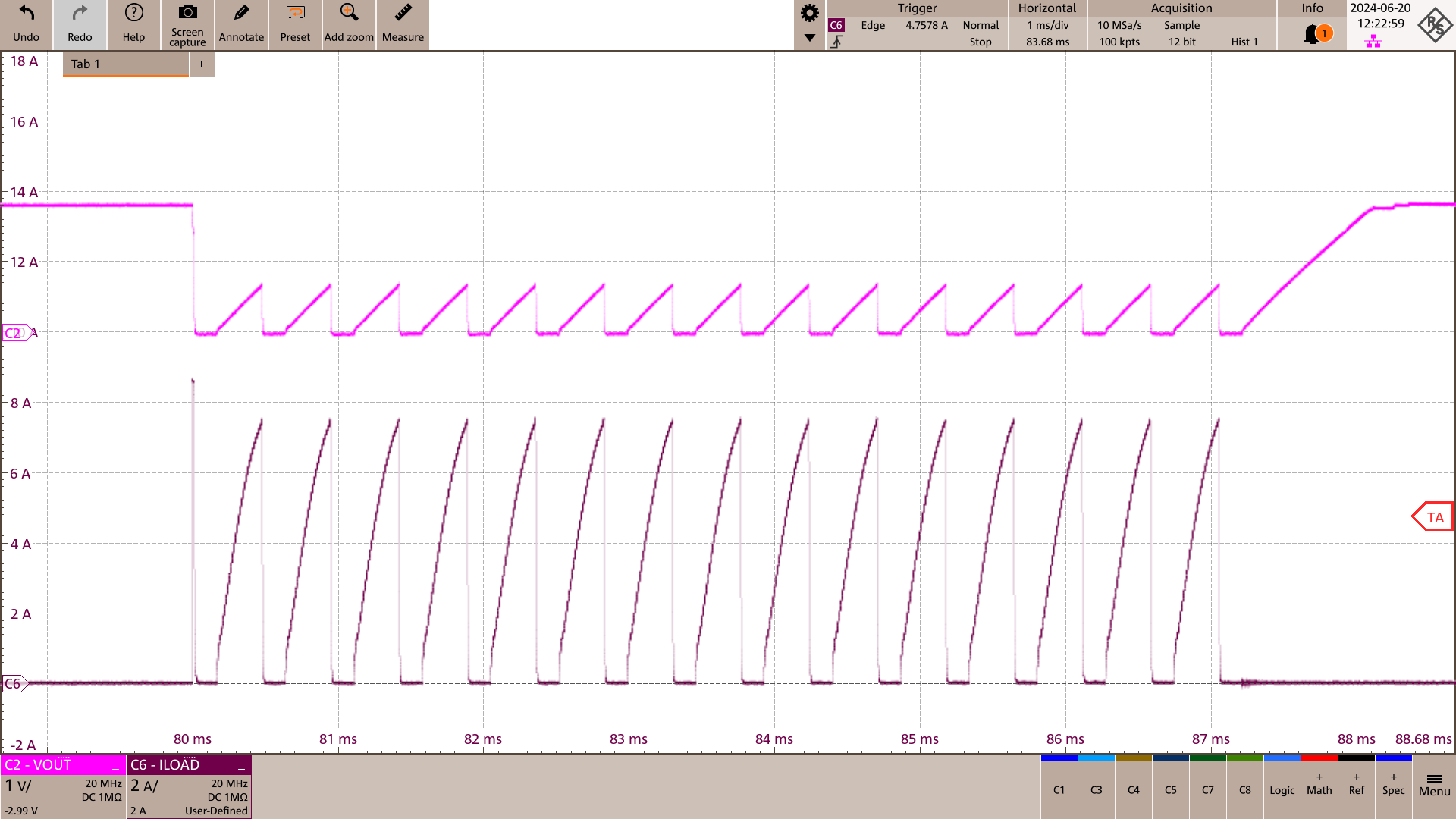 TPSM82866C 斷續短路保護 TPSM82866C 斷續短路保護
