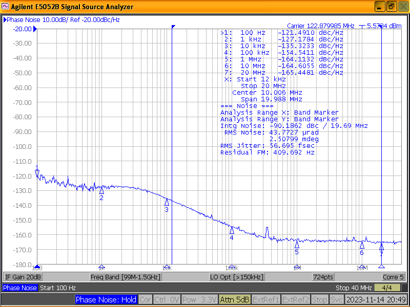 LMK5C33216AS1 BAW APLL 的 122.88MHz HSDS 輸出