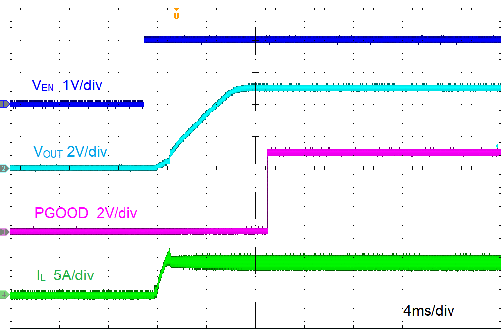 LMR51440-Q1 LMR51450-Q1 由 EN 啟動(dòng)