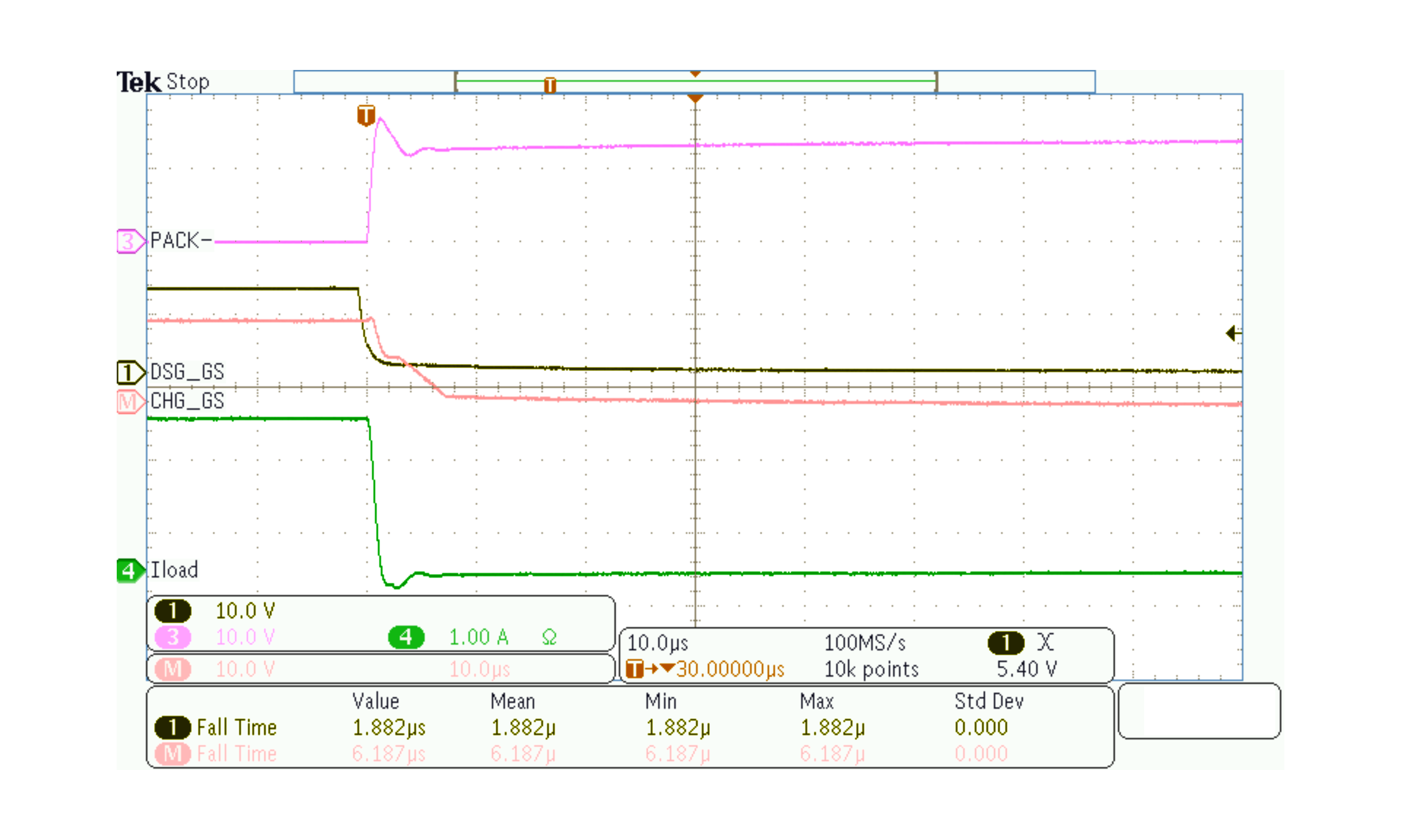 BQ76907-Q1 使用 100Ω 串聯柵極電阻器時的快速關斷情況