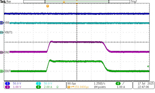TPS482H85-Q1 負(fù)載瞬態(tài)行為 TPS482H85-Q1 負(fù)載瞬態(tài)行為