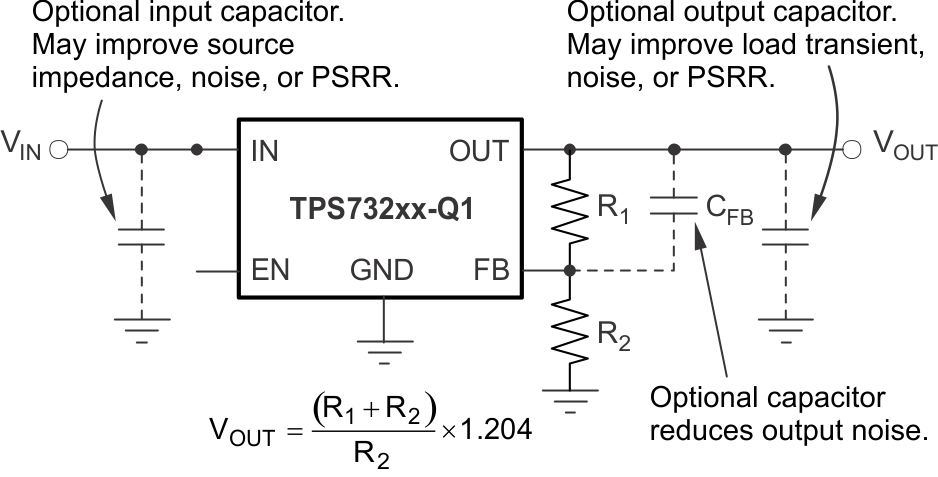 TPS732-Q1 可調(diào)電壓版本的典型應(yīng)用電路