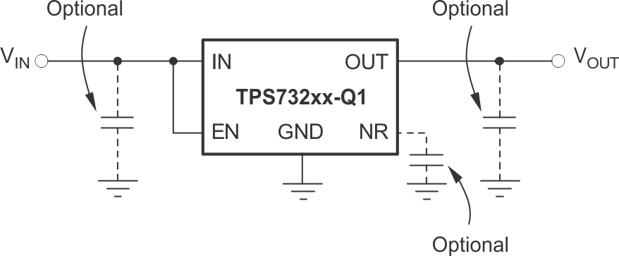 TPS732-Q1 針對固定電壓版本的典型應用電路