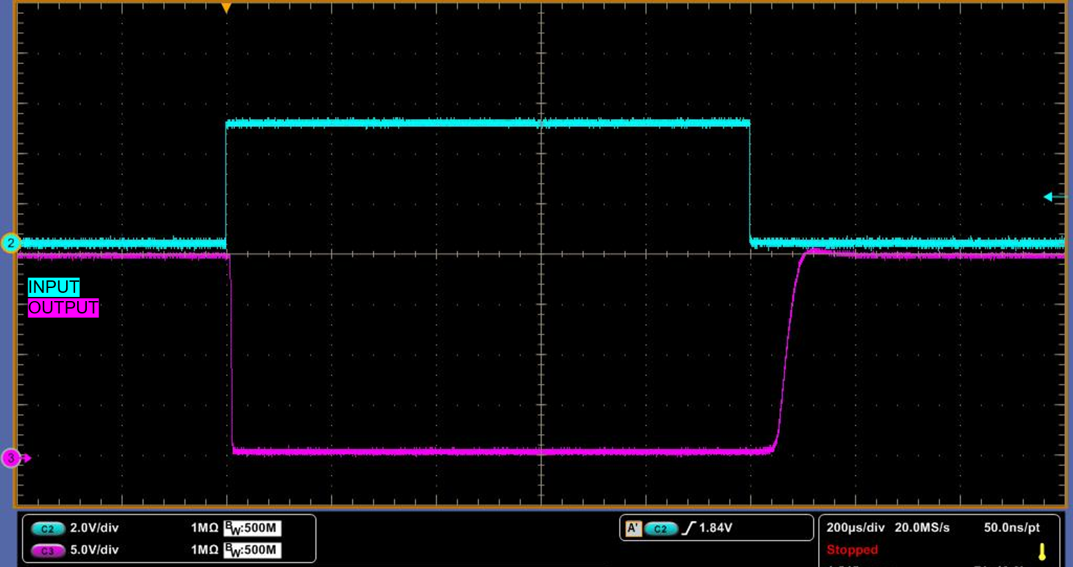ISOM8610 IF = 5mA、VCC = 20V、RL = 200Ω 且 CL = 50pF 時的典型波形