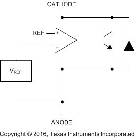 TL1431 TL1431M 等效原理圖