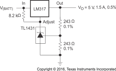 TL1431 TL1431M 精密 5V、1.5A、0.5% 穩壓器