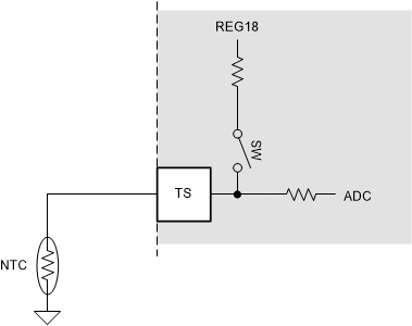 BQ27Z758 外部熱敏電阻偏置
