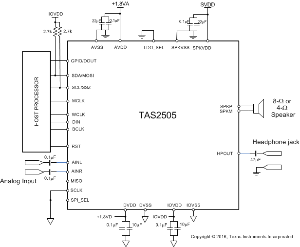 TAS2505A-Q1 典型電路配置