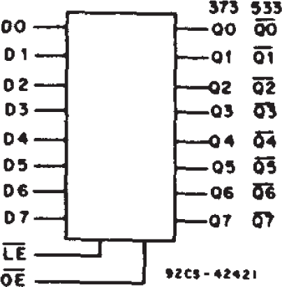 CD54AC373 CD74AC373 CD54ACT373 CD74ACT373 邏輯圖（正邏輯）