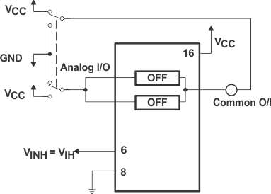 SN74HC4851-Q1 關斷通道最大漏電流，共通道，測試設置