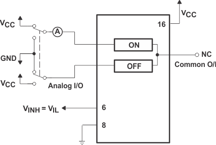 SN74HC4851-Q1 開啟通道最大漏電流，通道間，測試設置