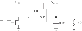 TXS0104V 使用開漏驅(qū)動(dòng)器時(shí)的數(shù)據(jù)速率、脈沖持續(xù)時(shí)間、傳播延遲、輸出上升時(shí)間和下降時(shí)間測(cè)量