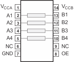 TXS0104V D 和 PW 封裝,14 引腳 SOIC 和 TSSOP(頂視圖) TXS0104V D 和 PW 封裝,14 引腳 SOIC 和 TSSOP(頂視圖)