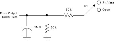 TXS0102V-Q1 啟用/禁用時間測量的負載電路