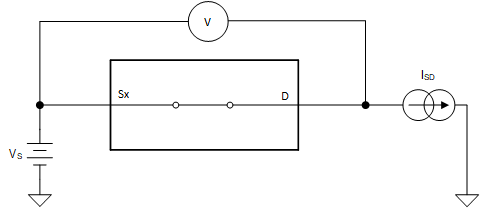 TMUX1308A-Q1 TMUX1309A-Q1 導通電阻測量設置