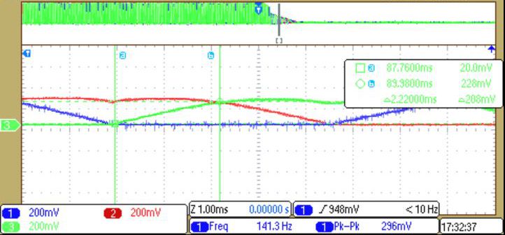 MCT8316A-Q1 滑行期間的電機相電壓