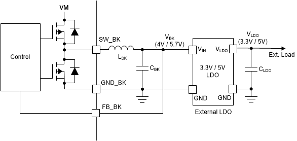 MCT8316A-Q1 具有外部 LDO 的降壓穩壓器