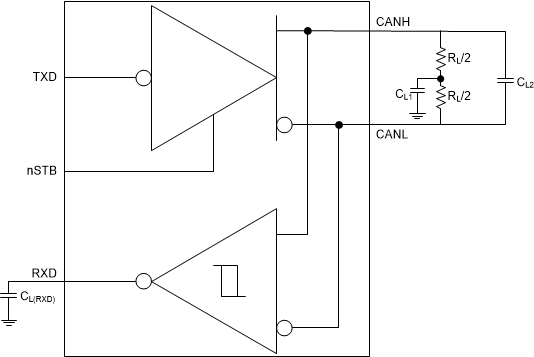 TCAN1043N-Q1 測試電路