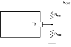LMR51460-Q1 輸出電壓設(shè)置