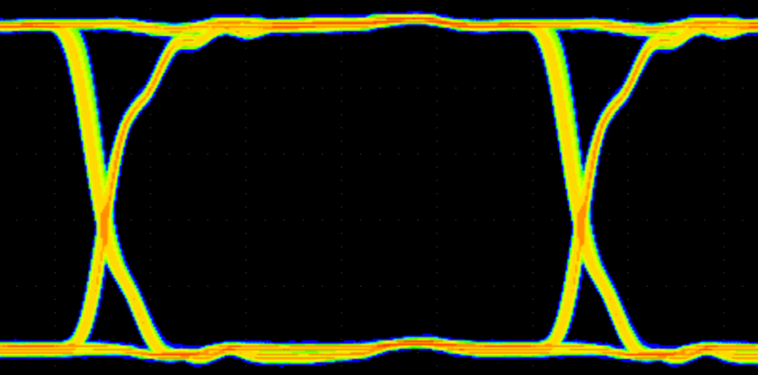ISO6441 100Mbps PRBS 216 – 1、5V 和 25°C 下的 ISO644x 眼圖 ISO6441 100Mbps PRBS 216 – 1、5V 和 25°C 下的 ISO644x 眼圖