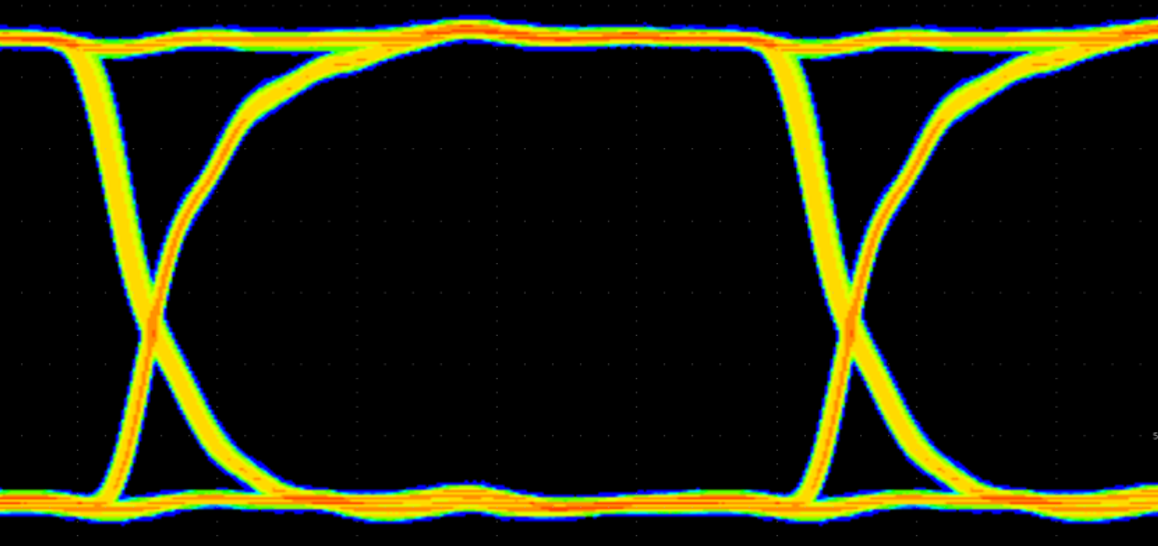 ISO6440 ISO6441 ISO6442 100Mbps PRBS 216 – 1、3.3V 和 25°C 下的 ISO644x 眼圖