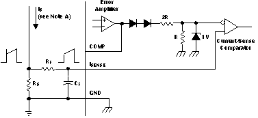 TL284xB TL384xB Current-Sense Circuit TL284xB TL384xB Current-Sense Circuit