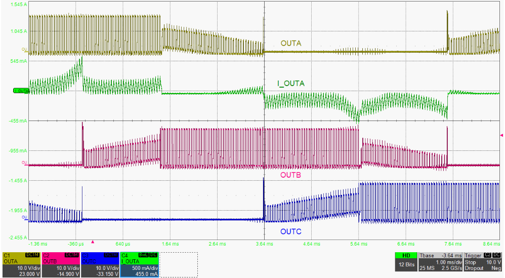 DRV8376 啟用主動消磁的驅動器 PWM