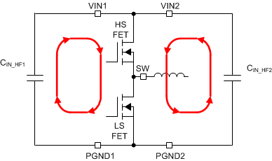 LM61480T-Q1 LM61495T-Q1 輸入電流環路