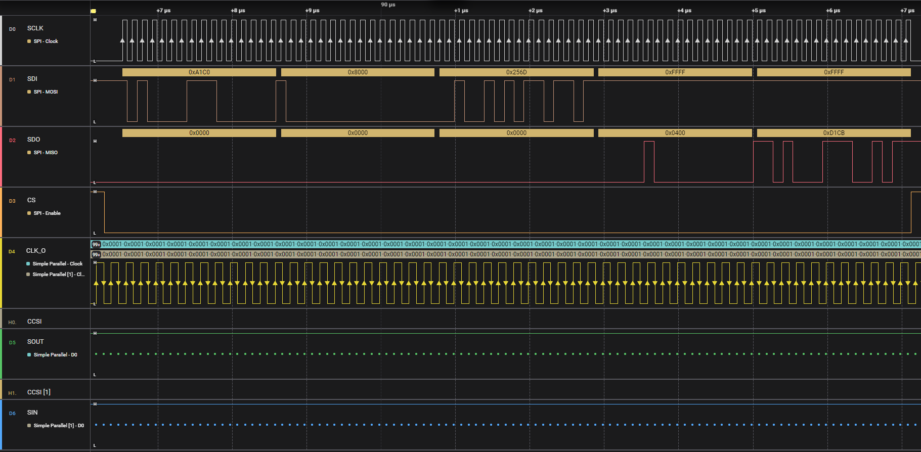 TLC6989 寫入 CLR_FLAG 示例