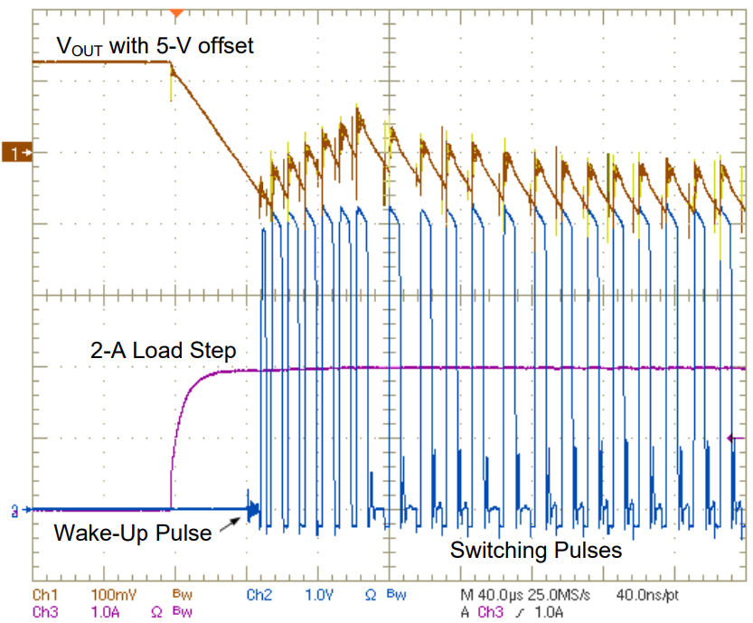 UCC28731-Q1 UCC28730 初級側控制器的喚醒脈沖觸發(fā)響應