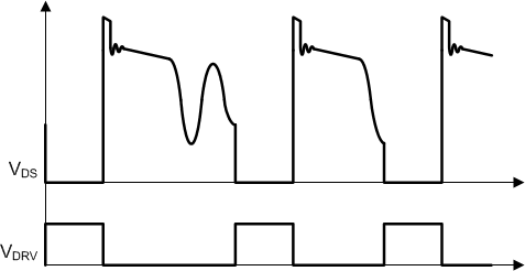 UCC28731-Q1 谷值跳躍模式