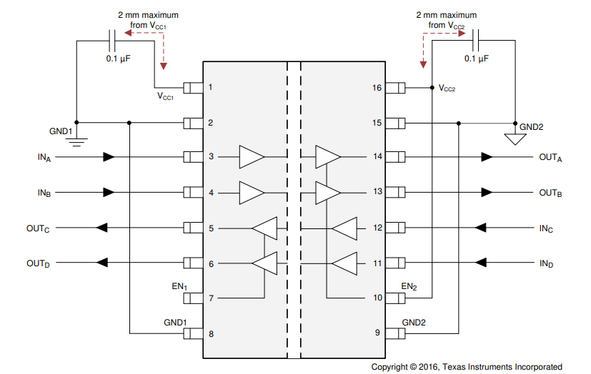 ISO7240CF-Q1 ISO7241C-Q1 ISO7242C-Q1 ISO7242x-Q1 典型電路組裝
