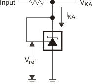 TLA431 TLA432 針對 VKA = Vref 的測試電路