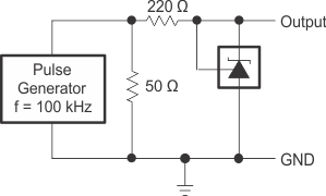 TLA431 TLA432 脈沖響應測試電路