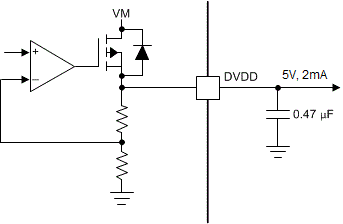 DRV8434A-Q1 線性穩壓器方框圖