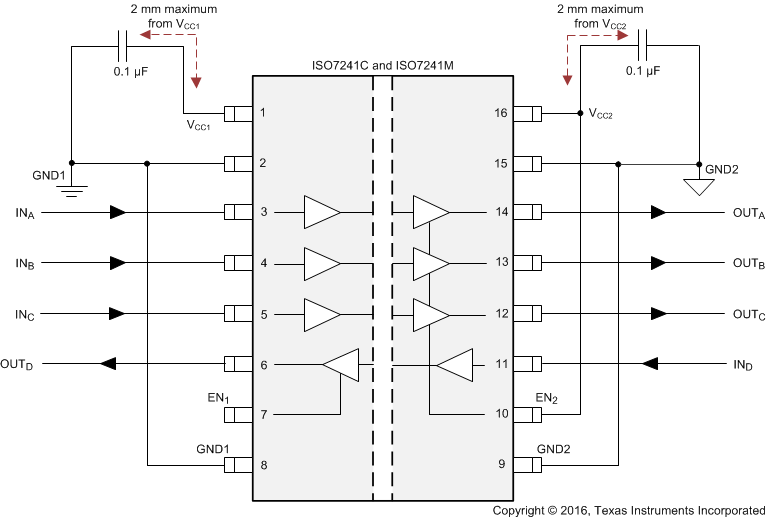 ISO7240CF ISO7240C ISO7240M ISO7241C ISO7241M ISO7242C ISO7242M ISO7241x 典型電路組裝