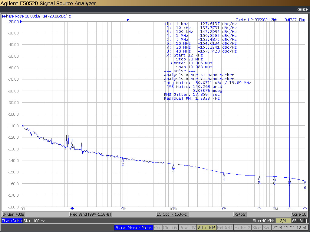 LMK1D2102L LMK1D2104L LMK1D2106L LMK1D2108L 1250MHz 下的 LMK1D210XL 相位噪聲/輸出抖動 (12kHz - 20MHz)，輸入壓擺率 > 3V/ns