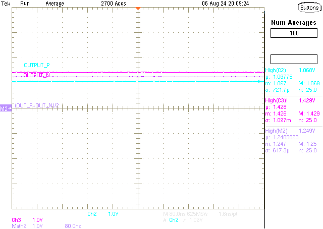 LMK1D2102L LMK1D2104L LMK1D2106L LMK1D2108L 2.5V/3.3V 電源條件下的 LMK1D210xL 直流輸出共模，差分低電平 (AMP_SELA/AMP_SELB = 0)