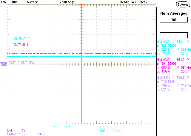 LMK1D2102L LMK1D2104L LMK1D2106L LMK1D2108L 1.8V 電源條件下的 LMK1D210xL 直流輸出共模，差分低電平 (AMP_SELA/AMP_SELB = 0)