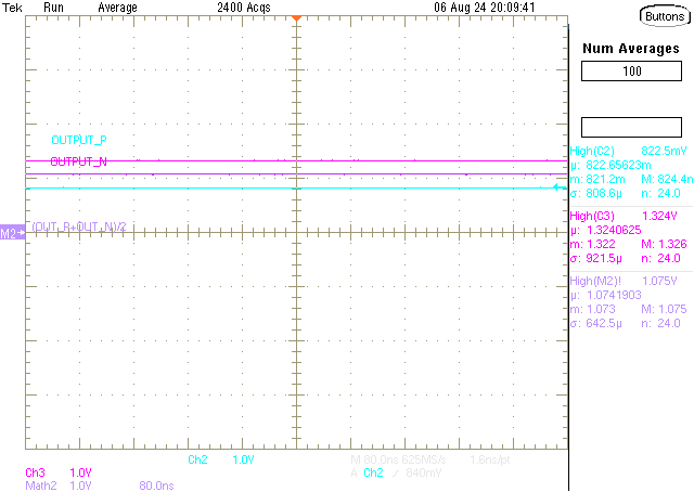 LMK1D2102L LMK1D2104L LMK1D2106L LMK1D2108L 2.5V/3.3V 電源條件下的 LMK1D210xL 直流輸出共模，差分低電平（AMP_SELA/AMP_SELB = 懸空）